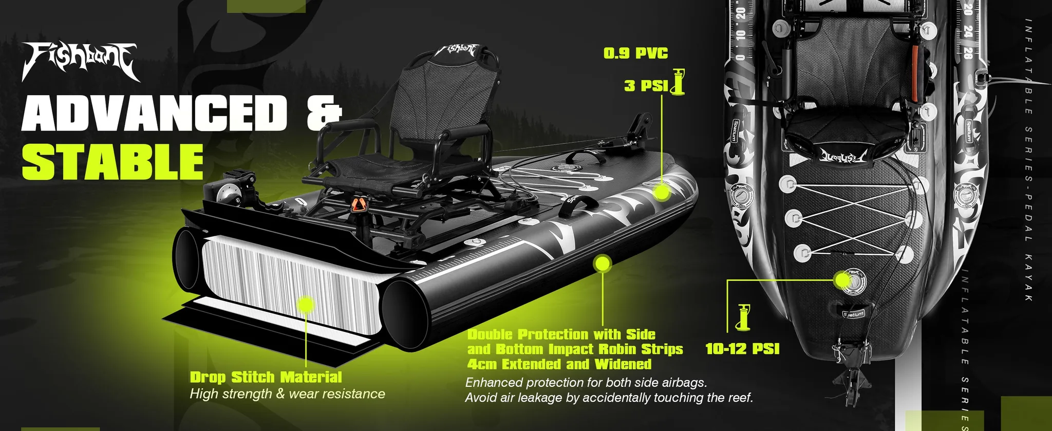 Advanced and Stable - Drop stitch material, impact protection