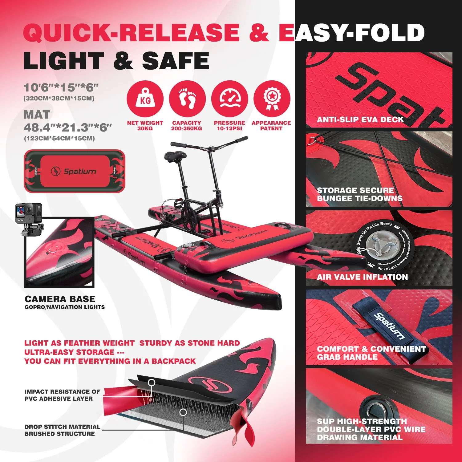 Quick-release and easy-fold design — light and safe, fits in a backpack
