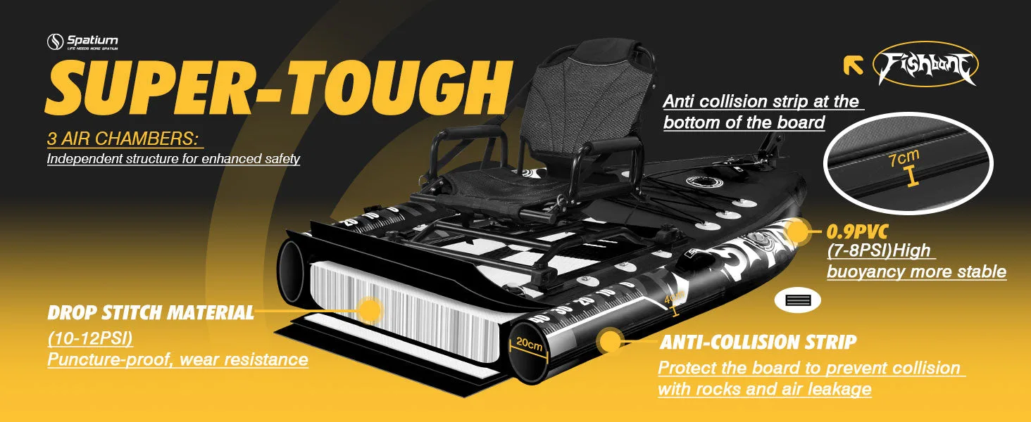 Spatium FishBone construction — super-tough drop-stitch material, 3 independent air chambers, anti-collision strips, 0.9mm 12PSI hull