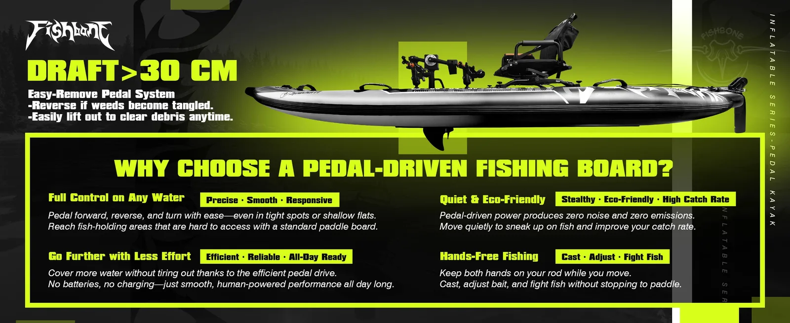 FishBone Pedal Drive — Draft under 30cm — why choose a pedal-driven fishing board