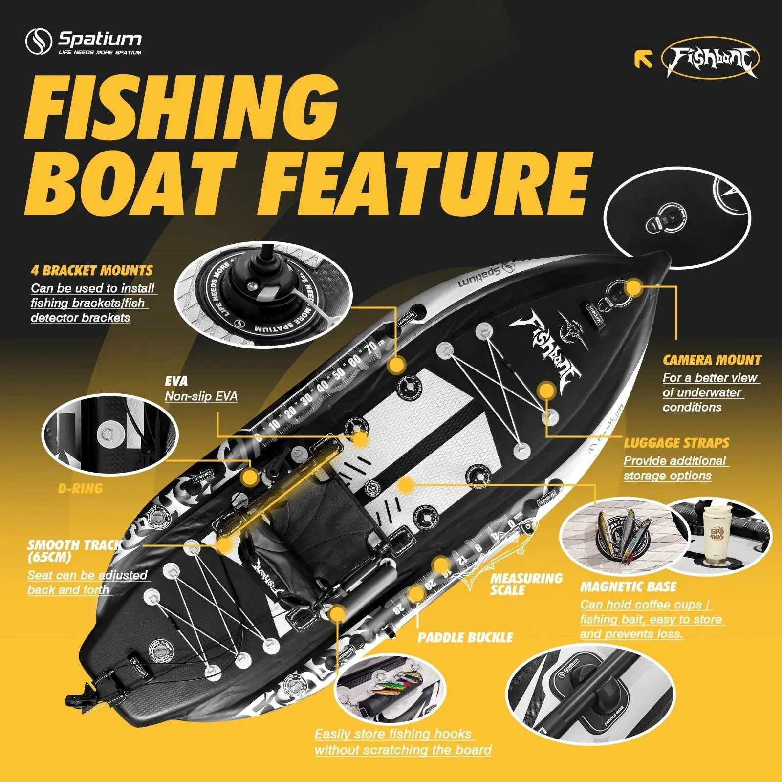 Fishing boat features