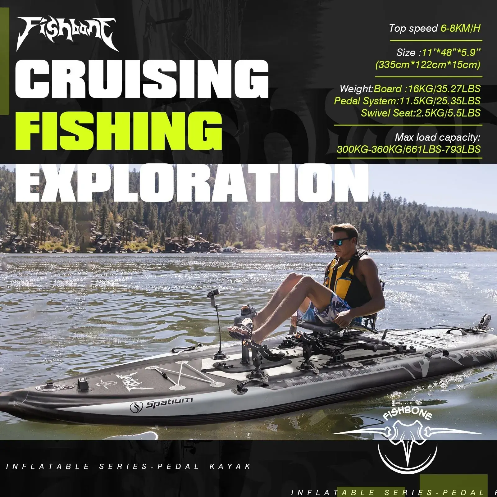 Cruising fishing exploration