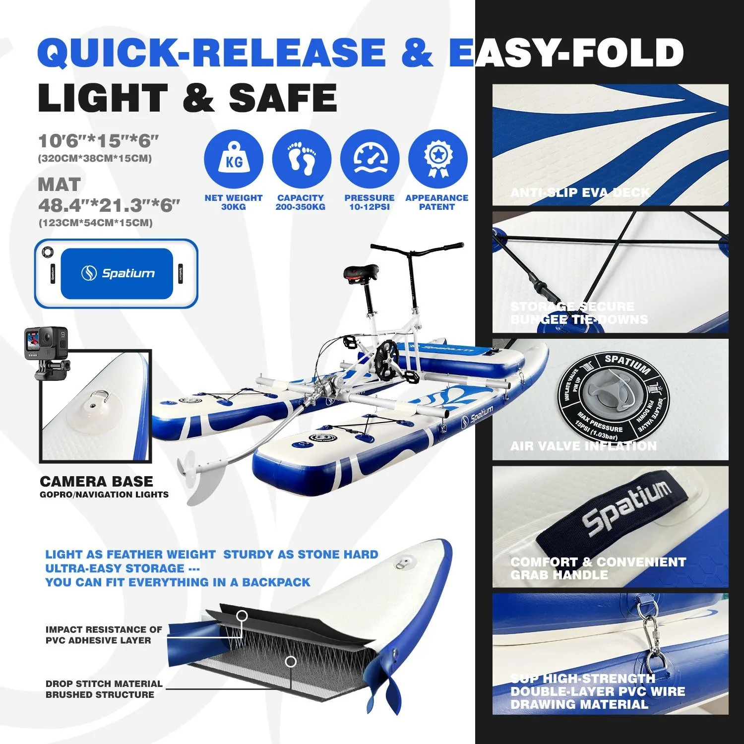 Quick-release and easy-fold — light and safe