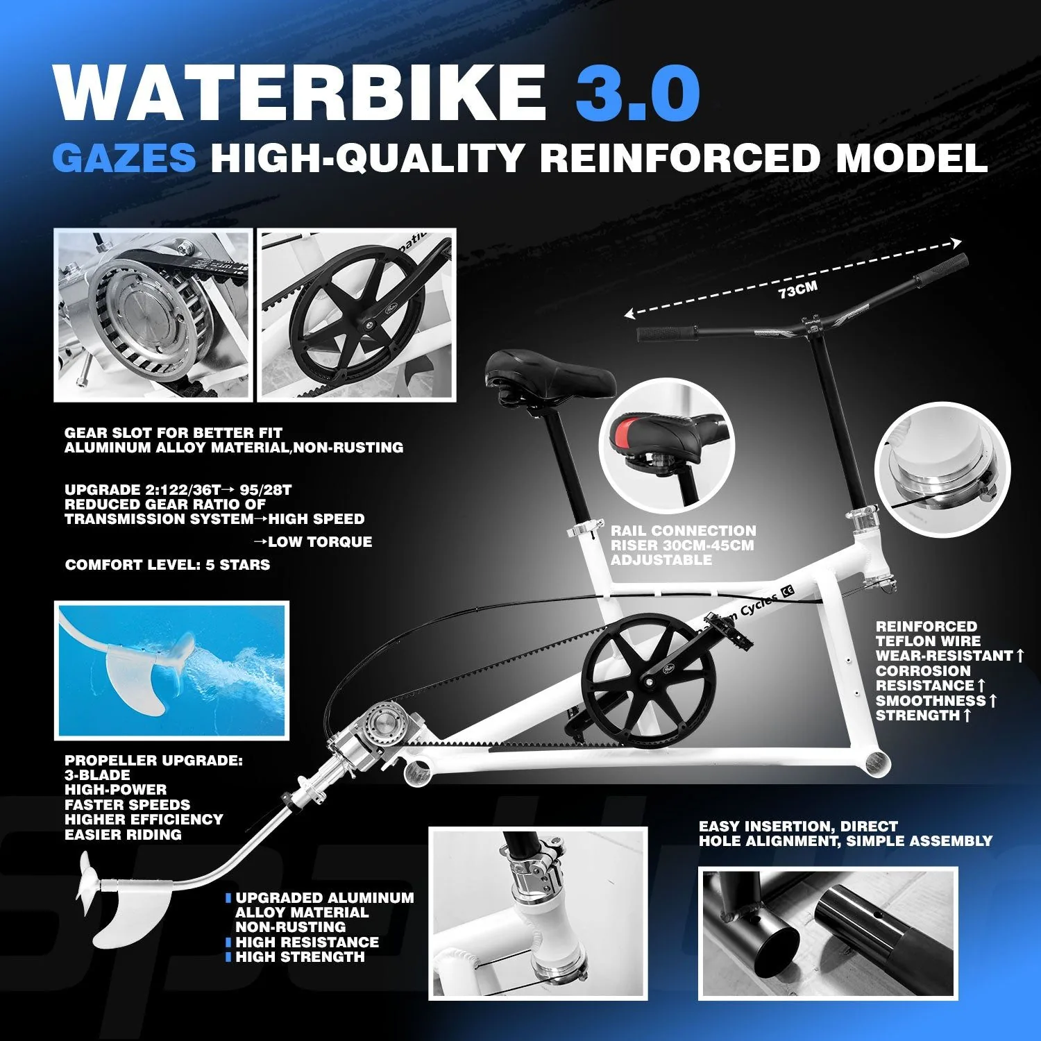 WaterBike 3.0 reinforced model features