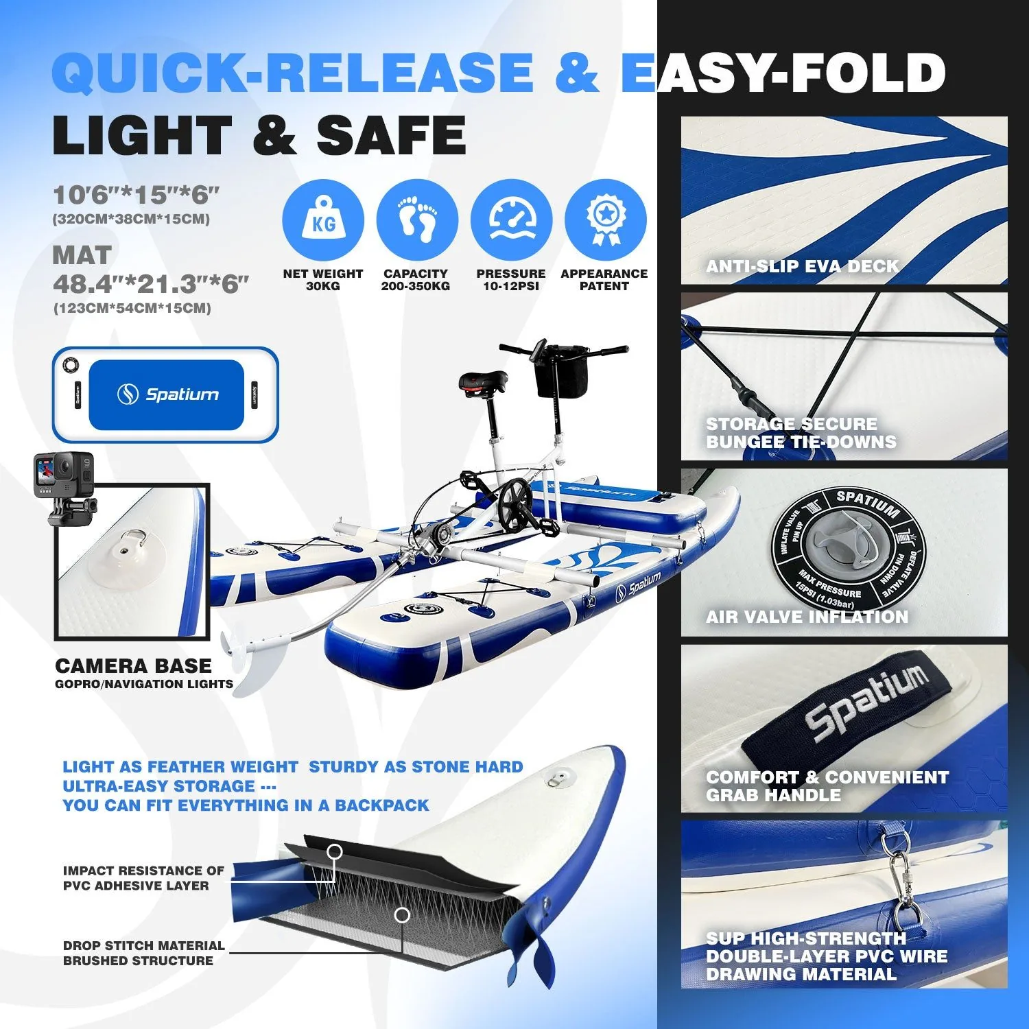 Quick-release and easy-fold design